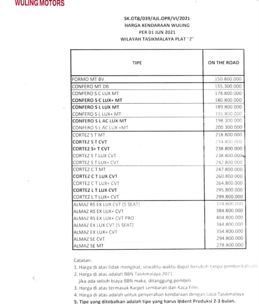 Pricelist wuling Tasikmalaya