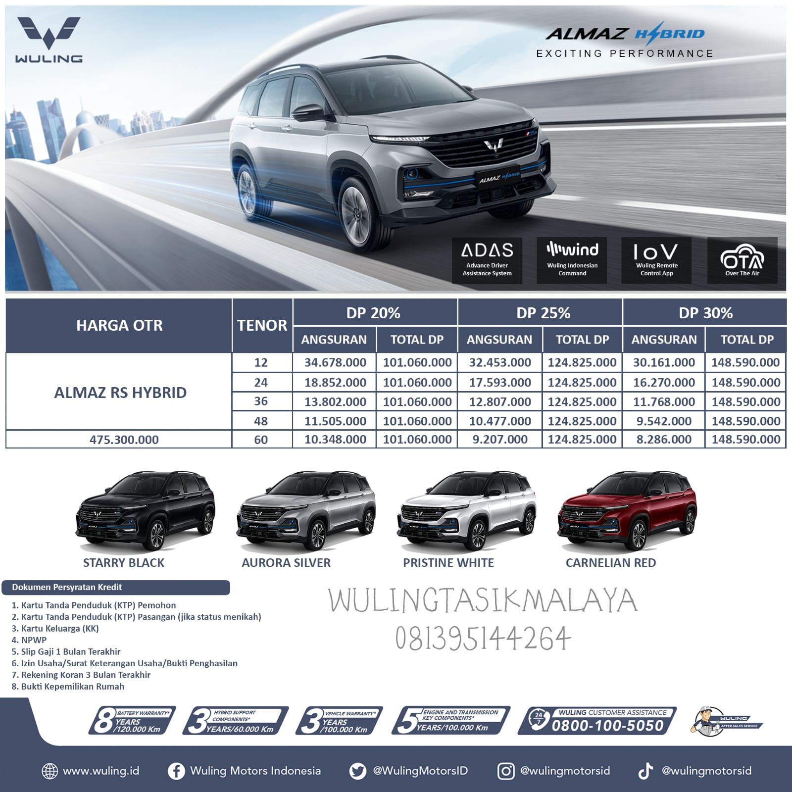 Promo Wuling Almaz Hybrid