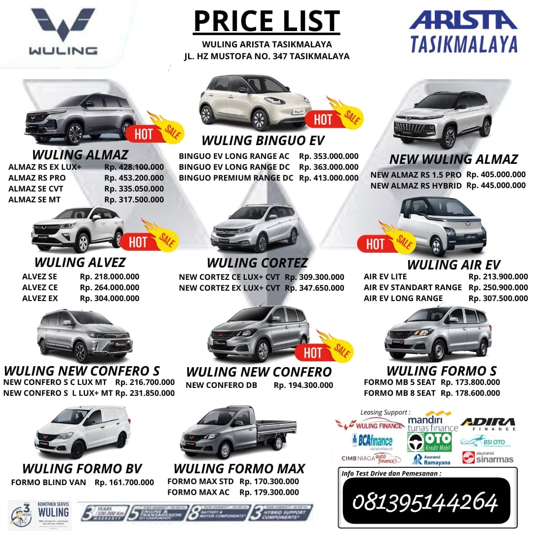 Harga  tasikmalaya Pricelist OTR 2024